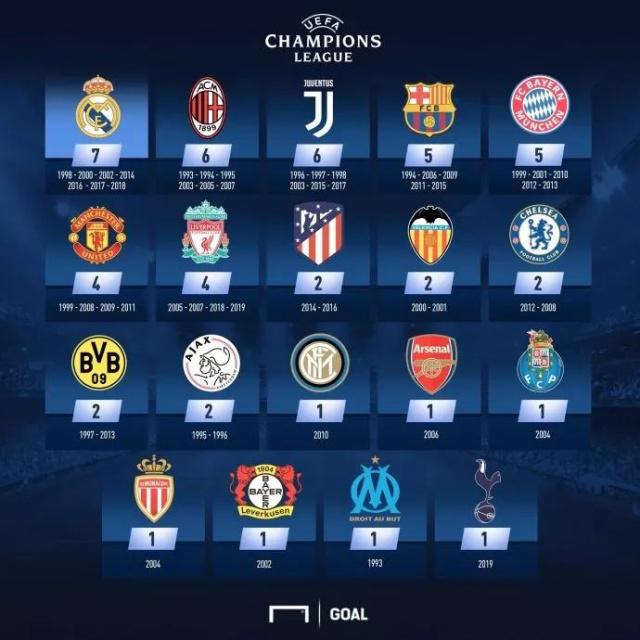 埃因霍温主帅：红军扳平后踢得很好，再进一球会改变比赛走势（埃因霍温主帅：利物浦追平后表现出色，若再下一城本可改写战局）